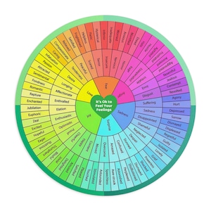 May include: A set of three ceramic mugs with a speckled, matte finish. The mugs are in shades of cream, light gray, and dark gray. Each mug has a simple, minimalist design and a rounded handle.