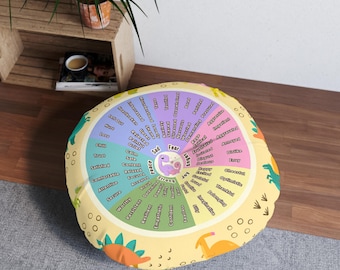 Può includere: Un cuscino rotondo giallo con una ruota di emozioni colorata e illustrazioni di dinosauri. La ruota include parole come "gioia", "pace", "tristezza", "paura", "rabbia" e "amore".