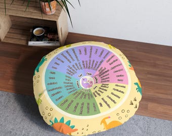 Può includere: Un cuscino da pavimento rotondo giallo a tema dinosauro. Il cuscino presenta una ruota colorata con parole che descrivono diverse emozioni, tra cui pace, gioia, rabbia, paura e tristezza. Le parole sono disposte in cerchio attorno alla ruota, con un'illustrazione di dinosauro in ogni sezione.