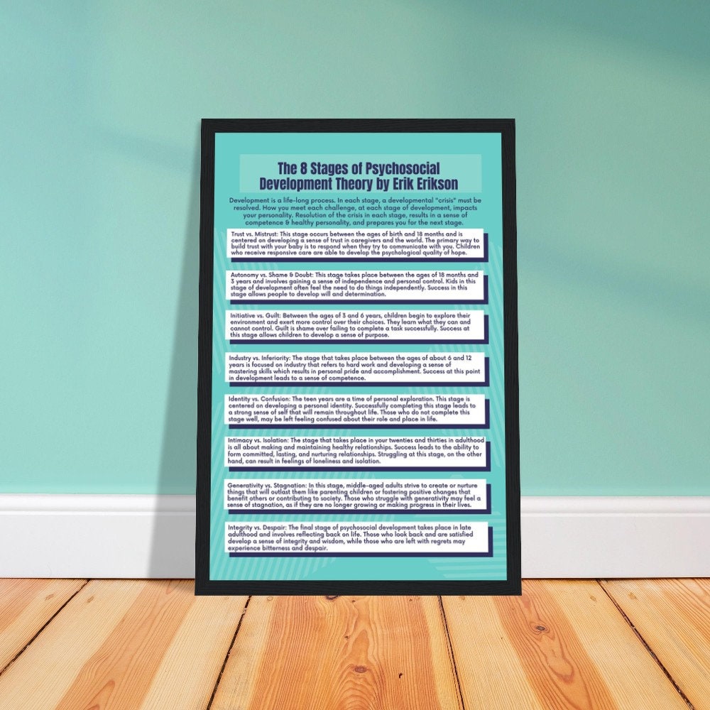 poster-wooden-framed-the-8-stages-of-psychosocial-development-erik