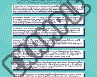 Les huit étapes du développement psychosocial Erik Erikson-PDF