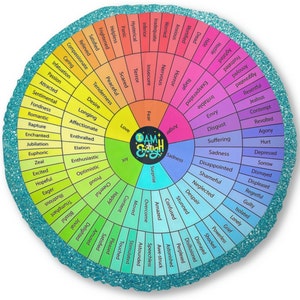 Feelings Wheel Floor Pillow: &quot;I AM ENOUGH&quot; - Counseling Decor