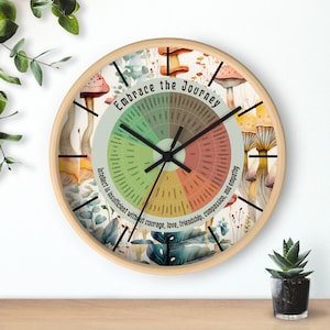 Clock Embrace the Journey Mushroom Emotions Feelings Wheel Wall Clock