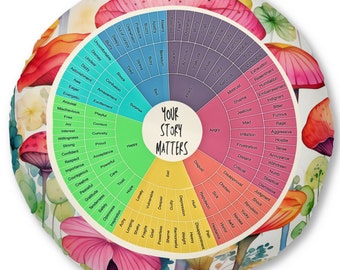 Può includere: Un grafico circolare colorato con le parole "Your Story Matters" al centro. La ruota è divisa in sezioni con diverse emozioni e sentimenti elencati intorno all'esterno. Il grafico è circondato da illustrazioni ad acquerello di funghi e fiori.
