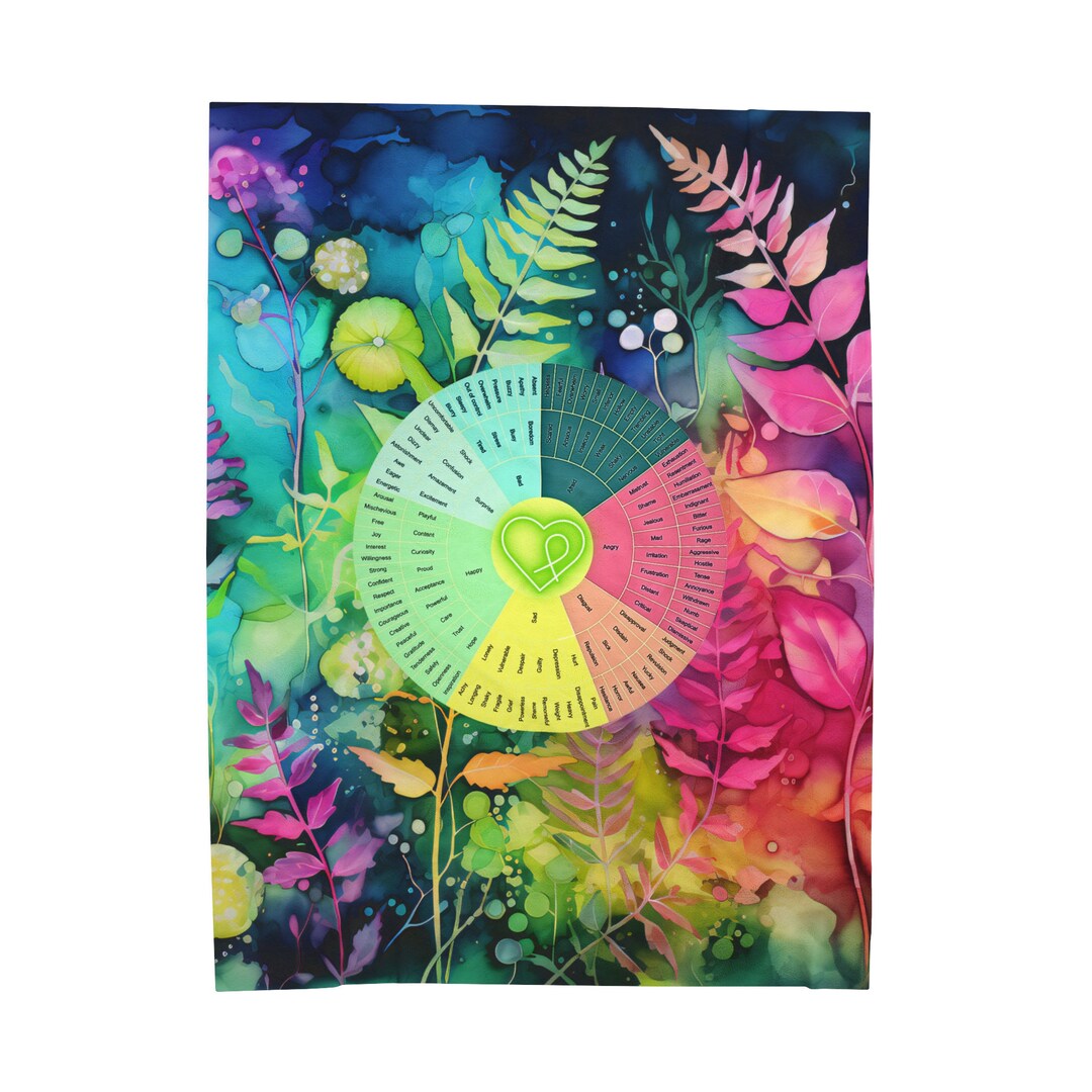 Blanket Mental Health Matters Neon Green Vibrant Ferns Emotion Etsy