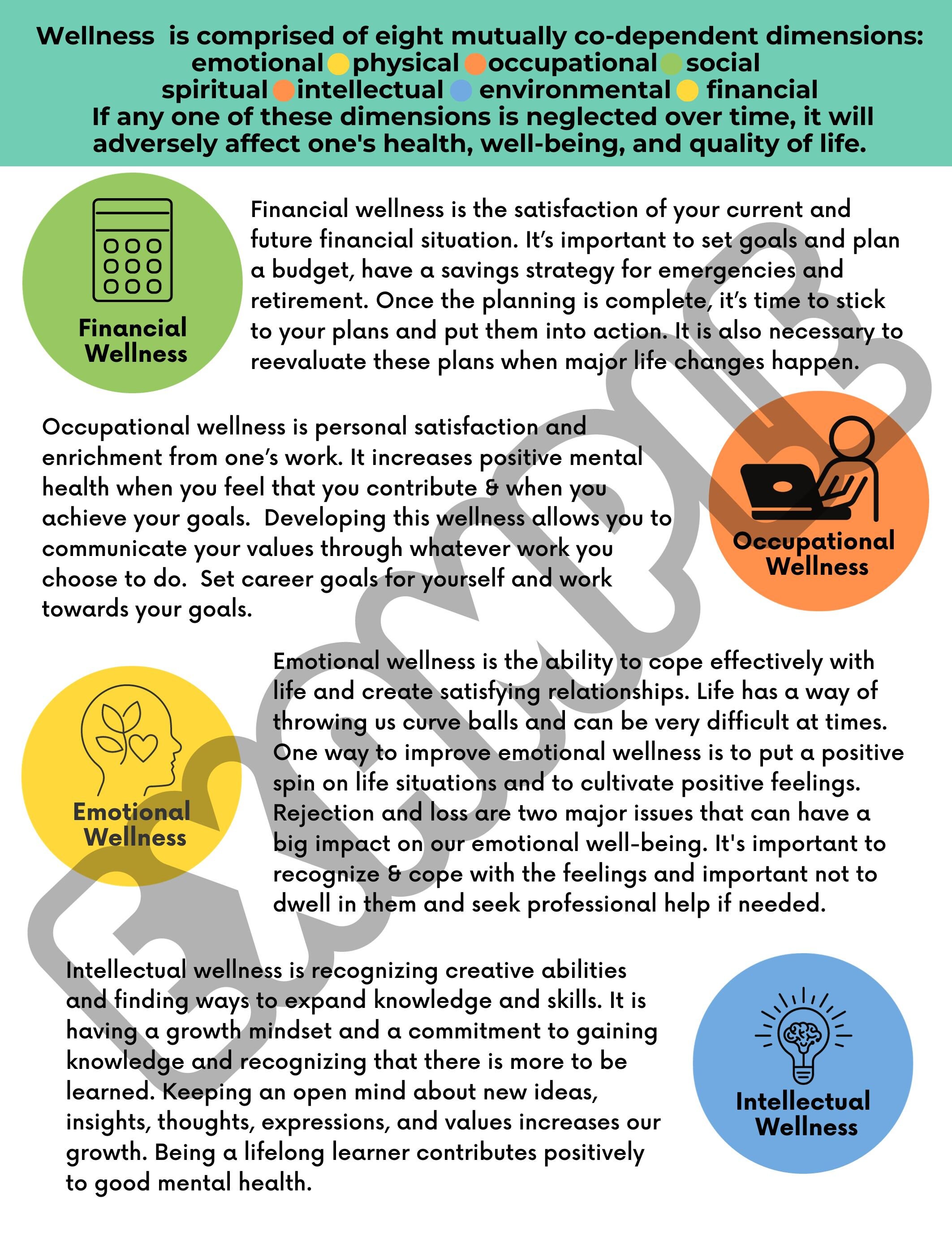 Digital Worksheet Create Balance Wheel Three Page Digital Worksheet-pdf ...