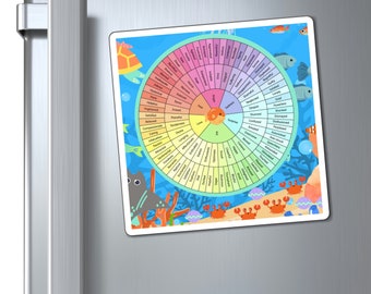 Feelings Wheel Magnet: Emotion Regulation, Fish Theme