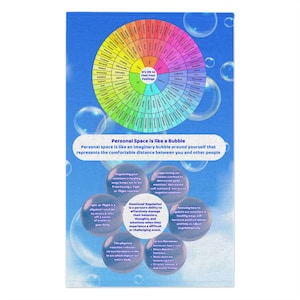 Coping Towel Elementary Age Bubbles Emotional Regulation Towel, 11x18