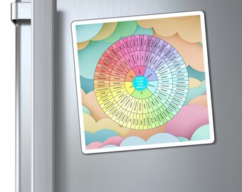 Emotions Wheel Magnet: Pastel Cloud Design, Feelings Chart