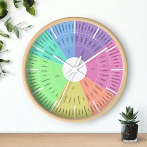 Wall Clock Emotion Feeling Wheel White Center Wall Clock