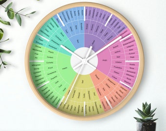 Wall Clock Emotion Feeling Wheel White Center Wall Clock