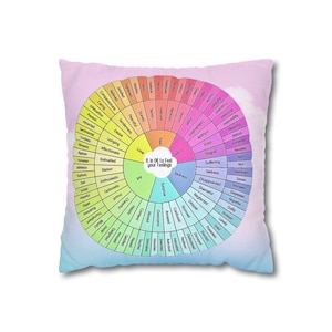 Emotion Wheel Pillow Case: Circle of Control, Feelings Chart