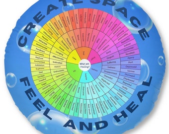 Può includere: Un cuscino circolare blu con le parole "CREATE SPACE FEEL AND HEAL" stampate attorno al bordo. Il centro del cuscino presenta una ruota colorata con le parole "What am I feeling?" e un elenco di emozioni e sentimenti.
