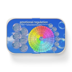 May include: A colorful wheel with the words "What am I feeling?" in the center. The wheel is divided into sections with different emotions listed in each section. The wheel is surrounded by a blue background with bubbles and the text "Emotional Regulation" at the top. The text "Coping Skills" is in the upper right corner.  The text "Take a break", "7/11 Breathing", "Box Breathing", "3-2-1 Grounding Technique", "Muscle Relaxation Exercise" are listed in the right column.