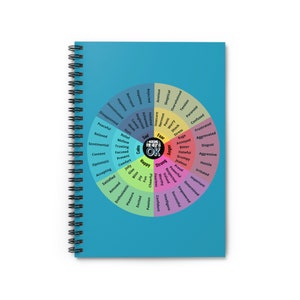 Spiral Notebook Asking for Help is OK Spiral Notebook - Ruled Line