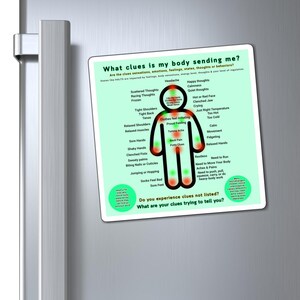 May include: A square magnet with a light green background featuring the text What clues is my body sending me? and a central human figure outline. The figure displays red and green spots indicating various physical sensations, emotions, and behaviors.