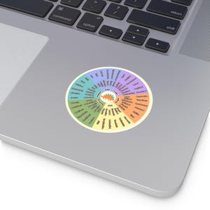 Emotion Feelings Wheel Dinosaur Center Round Vinyl Stickers