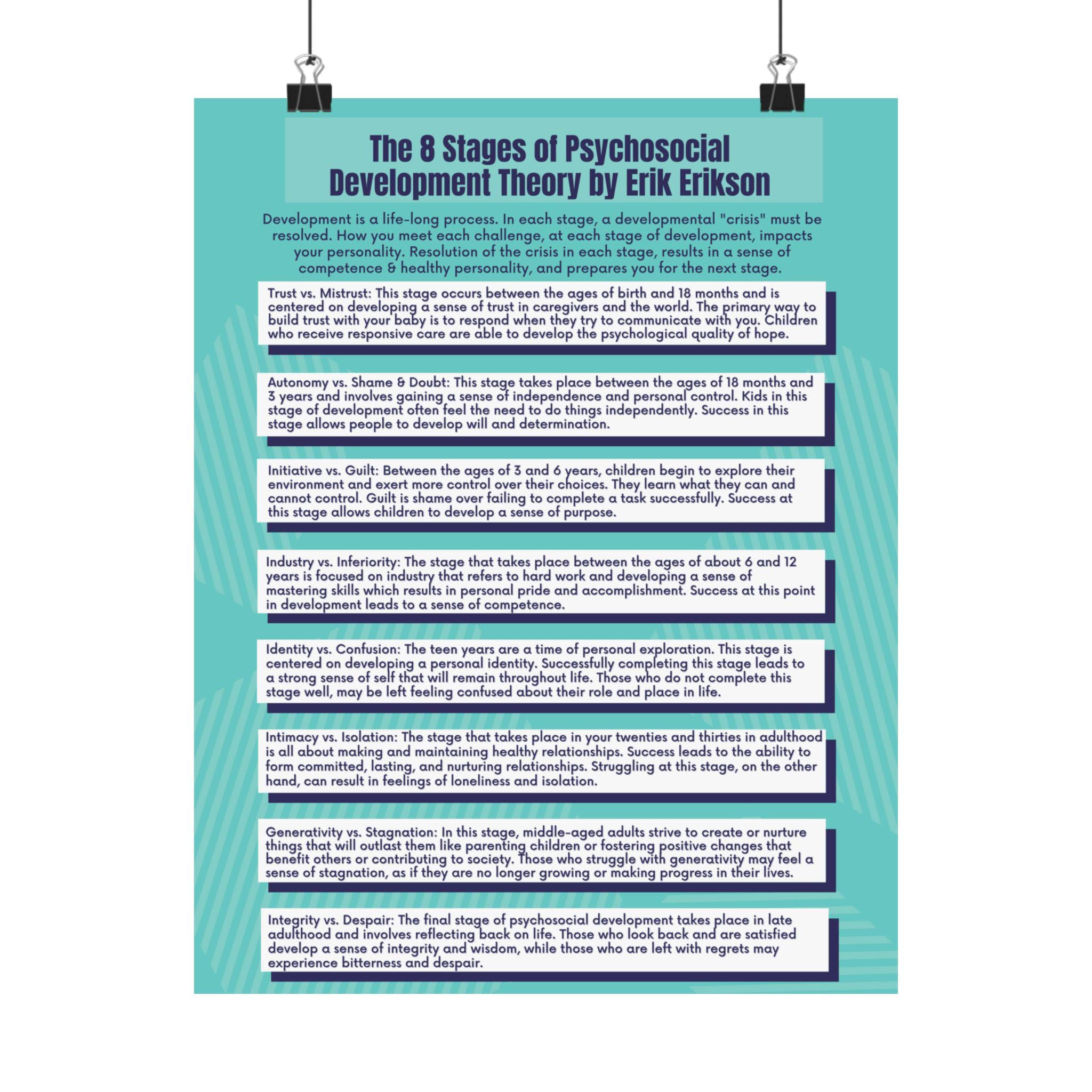 Erik Erikson 8 Stages of Psychosocial Development Matte Poster ...
