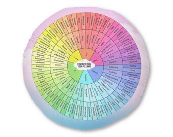 It&#39;s OK to Feel Your Feelings Emotions Wheel Cloud Center Round Tufted Floor Pillow with Sky Cloud Background available in Two Sizes