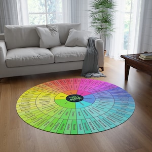 Feelings Wheel Round Rug: Emotion Chart, You Matter, Therapy Decor