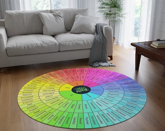 Feelings Wheel Round Rug: Emotion Learning Carpet, You Matter