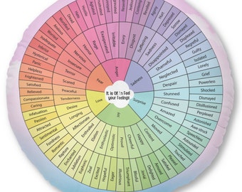 Almohada redonda Sentimientos Rueda de emociones Nubes con texto, "Está bien sentir tus sentimientos" 2do círculo lateral de control ADULTO Almohada de suelo copetuda