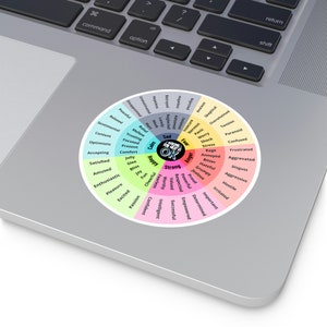 Sticker Emotion 36 Feelings Wheel Black Center with It&#39;s Ok to Ask for Help Text in White Round Vinyl Stickers