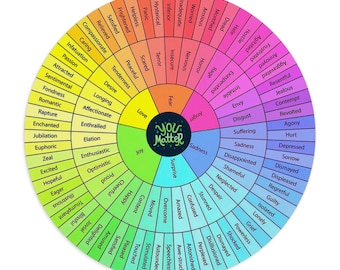 Mouse Pad Emotion Feelings Wheel Black Center You Matter Round Mouse Pad
