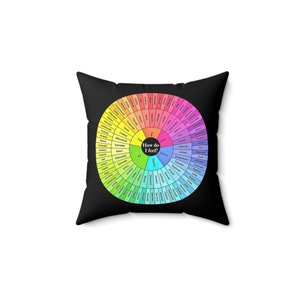 Square Pillow Black Emotion Feeling Wheel Black Center How do I Feel in White Times Roman Black Pillow in four sizes