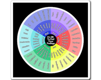 Emotions Wheel Magnet: Feelings Chart for Kids