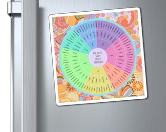 Emotions Wheel Magnet: Retro Floral Feelings Chart
