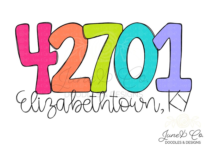 Custom City State Zip Code PNG State of Kentucky Sublimation Etsy