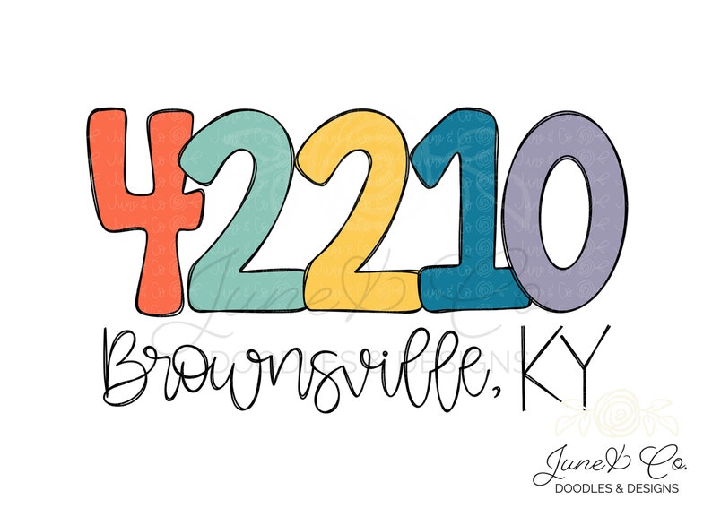 Custom City State Zip Code PNG State of Kentucky Sublimation Etsy
