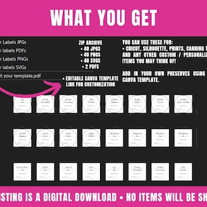 what you get in the Canning Labels editable template