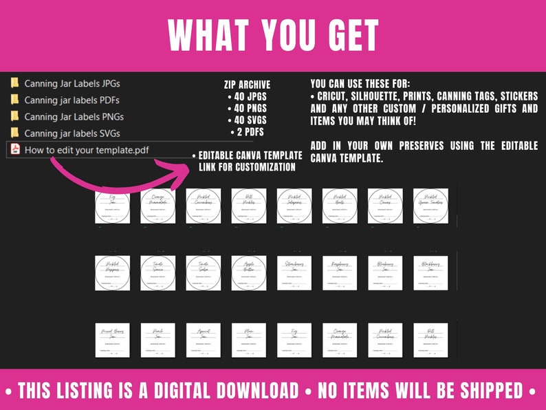 what you get in the Canning Labels editable template