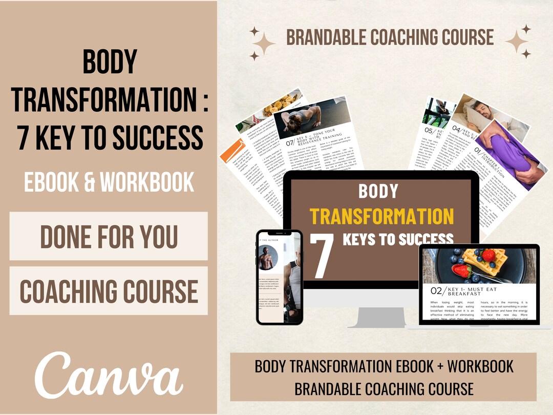 Done for You Coaching Program Body Transformation, Health and Wellness Business With PLR
