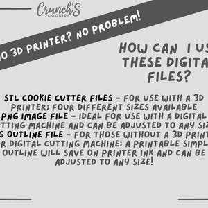 K&ouml;nnte beinhalten: Eine digitale Download-Grafik mit dem Text "NO 3D PRINTER? NO PROBLEM!" und "HOW CAN I USE THESE DIGITAL FILES?" Die Grafik erkl&auml;rt die verschiedenen Dateitypen, die im Download enthalten sind: STL-Keksschablonen-Dateien, PNG-Bilddatei und PNG-Umrissdatei.