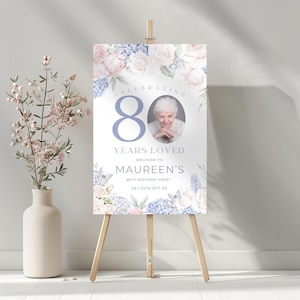 80th Birthday Sign with Flowers, 80 Years Loved Welcome Poster with Picture, Customizable Pink and Blue Floral Party Decor Woman, Editable