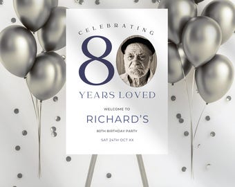 80 Years Loved Welcome Sign, Minimal 80th Birthday Poster with Pictures, Customizable Party Decor Men or Woman, Printable & Editable