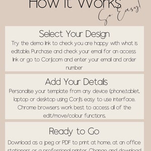 Pu&ograve; includere: Una grafica con il testo "The Design Sisters" e "How it Works Go Easy!" in nero su uno sfondo marrone chiaro. La grafica spiega come utilizzare un servizio di progettazione di modelli. I passaggi sono: Seleziona il tuo design, Aggiungi i tuoi dettagli e Pronto per partire.