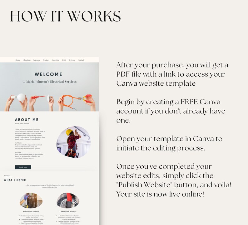May include: A screenshot of a website template for an electrician's business. The template features a welcome message, an about me section, and a what I offer section. The text on the screen reads "Welcome to Maria Johnson's Electrical Services".