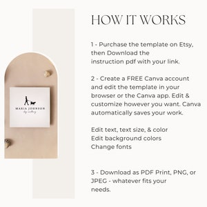 May include: A how-to guide for using a Canva template to create a dog walking business logo. The image shows a black and white illustration of a person walking a dog, with the text "MARIA JOHNSON dog walking" below. The guide explains how to purchase the template, edit it in Canva, and download it as a PDF, PNG, or JPEG.