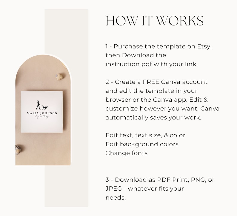 May include: A how-to guide for using a Canva template to create a dog walking business logo. The image shows a black and white illustration of a person walking a dog, with the text "MARIA JOHNSON dog walking" below. The guide explains how to purchase the template, edit it in Canva, and download it as a PDF, PNG, or JPEG.