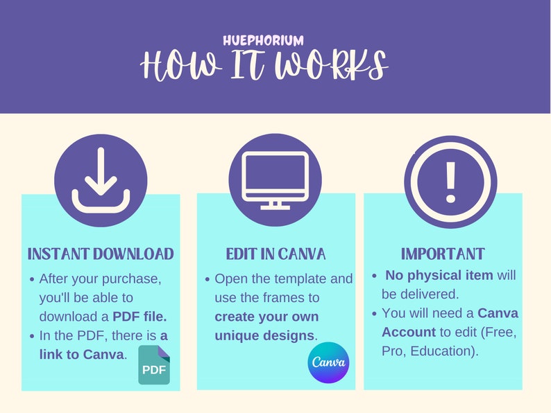 K&ouml;nnte beinhalten: Eine Grafik, die zeigt, wie man eine Canva-Vorlage verwendet. Die Grafik ist in drei Abschnitte unterteilt: Sofortiger Download, Bearbeiten in Canva und Wichtig. Der Abschnitt Sofortiger Download zeigt ein Download-Symbol und erkl&auml;rt, dass Sie nach dem Kauf eine PDF-Datei mit einem Link zu Canva herunterladen k&ouml;nnen. Der Abschnitt Bearbeiten in Canva zeigt ein Computersymbol und erkl&auml;rt, dass Sie die Vorlage &ouml;ffnen und die Rahmen verwenden k&ouml;nnen, um Ihre eigenen einzigartigen Designs zu erstellen. Der Abschnitt Wichtig zeigt ein Ausrufezeichen-Symbol und erkl&auml;rt, dass kein physisches Objekt geliefert wird und dass Sie ein Canva-Konto zum Bearbeiten ben&ouml;tigen.