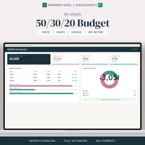 May include: A digital 50/30/20 budget dashboard for Microsoft Excel and Google Sheets. The interface displays a monthly take-home of $4,000, categorized sections for needs, wants, and savings, a target versus actual table, and a donut chart visualization.