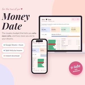 Może przedstawiać: Cyfrowy tracker budżetu dla par o nazwie Money Date, wyświetlany na ekranie laptopa i smartfona. Interfejs pokazuje dane finansowe, cele oszczędnościowe i podziały dochodów, wraz z etykietami tekstowymi dla Google Sheets, Excel i 9 zakładek.
