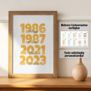 Familienposter - personalisiert | Poster Familie | Personalisiertes Geschenk für Familien | Babygeschenk | Elterngeschenk | Einzugsgeschenk