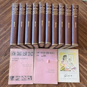 Può includere: Una collezione di libri d'epoca intitolata "The Book of Knowledge". Il set comprende volumi con copertine marroni e scritte dorate, insieme a guide rosa e bianche più piccole. I libri sono disposti su una superficie di legno.