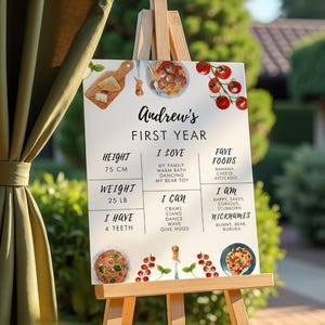 Può includere: Un cavalletto di legno mostra un cartello bianco con la scritta "Andrew's First Year". Il cartello include informazioni sull'altezza (75 cm), il peso (11.3 kg), i cibi preferiti e i soprannomi del bambino. Sono incluse illustrazioni di cibo.