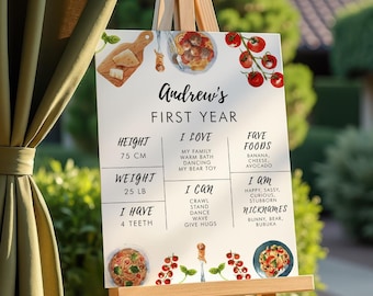 Może przedstawiać: Drewniany sztalug prezentuje biały znak z napisem "Andrew's First Year". Znak zawiera informacje o wzroście (75 cm), wadze (11.3 kg), ulubionych potrawach i przezwiskach dziecka. Zawiera ilustracje jedzenia.